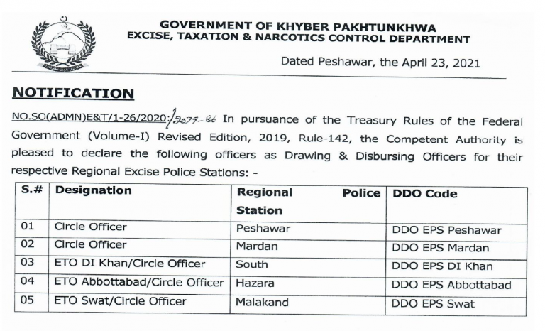 Notification of Regional Excise Police Stations DDOs